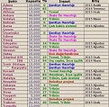 Resmi gerçek boyutunda görmek için tıklayın.

Resmin ismi:  ssw.jpg
Görüntüleme: 598
büyüklüğ?:  96.9 KB